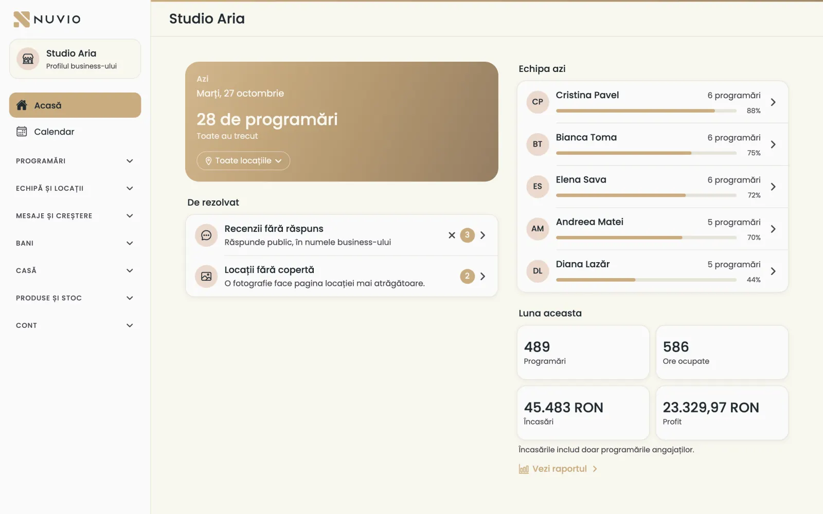 Pagina Acasă a unui business: programările de azi, ce e de rezolvat, echipa de azi și rezultatele lunii