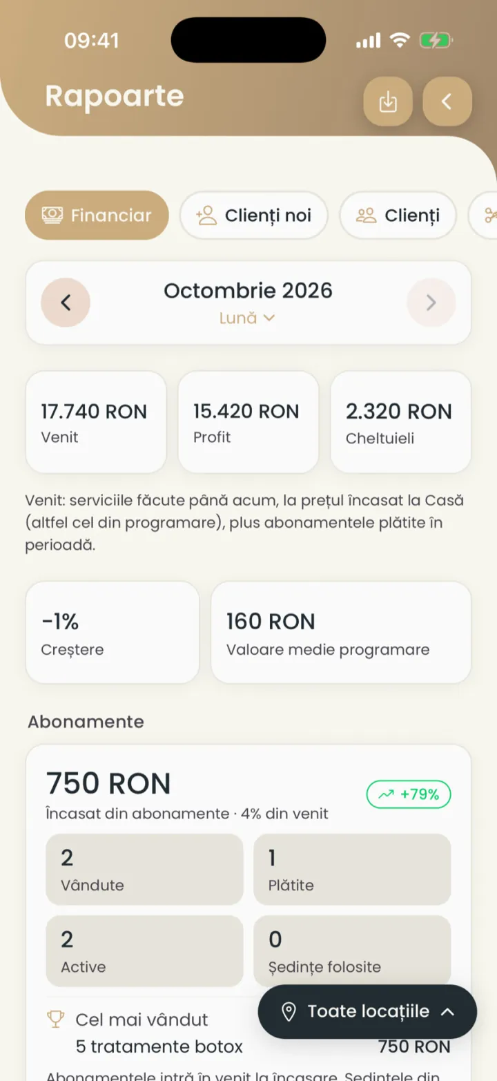 Raportul financiar pe octombrie: venit, profit, cheltuieli, creștere, valoarea medie și abonamentele