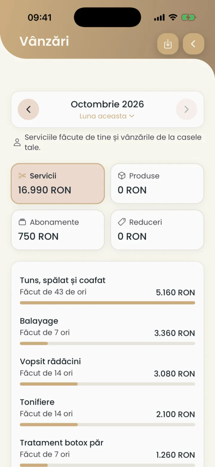 Raportul de vânzări: totalurile pe servicii, produse, abonamente și reduceri, apoi fiecare serviciu